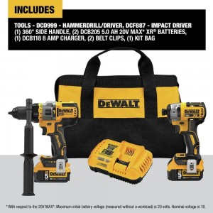 DEWALT得偉 DCK2100P2 雙鋰電 雙機組 DCF887 DCD999(Amazon B08J8L766B)